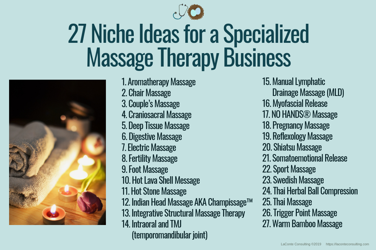 27 Niche Ideas for Massage Therapy details – LaConte Consulting